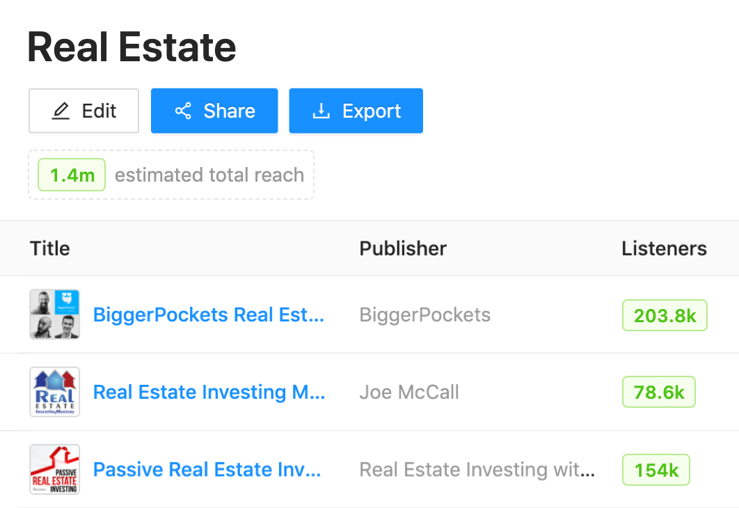 Target list of Real Estate podcasts on Rephonic.