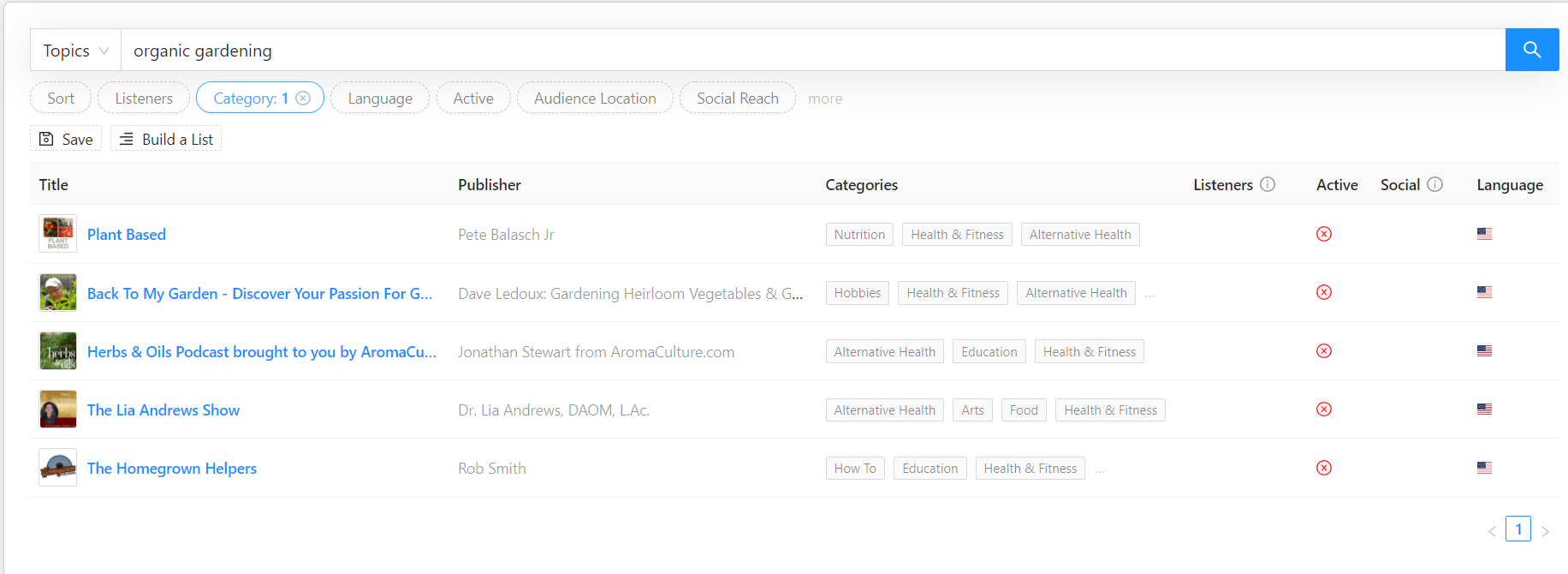 Podcasts covering organic gardening showing in Rephonic's search results