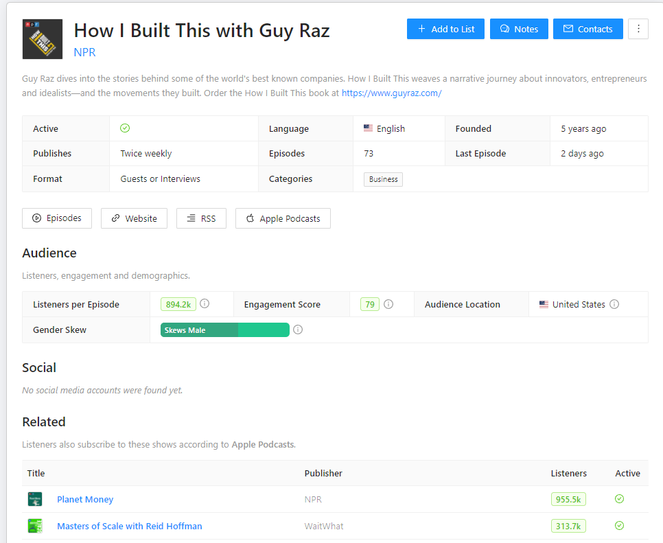 How I Built This with Guy Raz podcast data in Rephonic