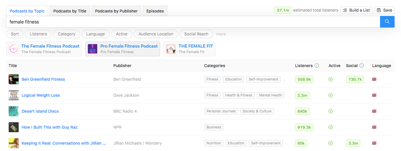Podcast results for 'female fitness' in Rephonic