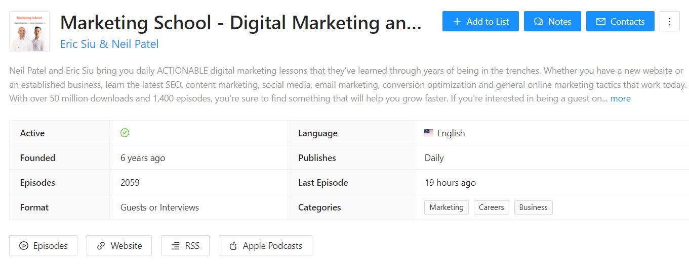 Marketing School podcast data