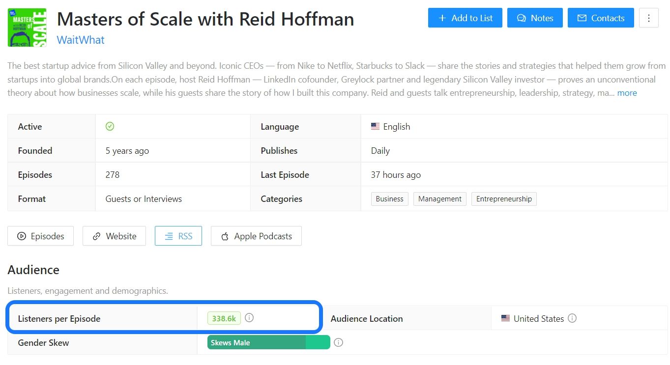 Listener Numbers, Contacts, Similar Podcasts - Ticket gagnant