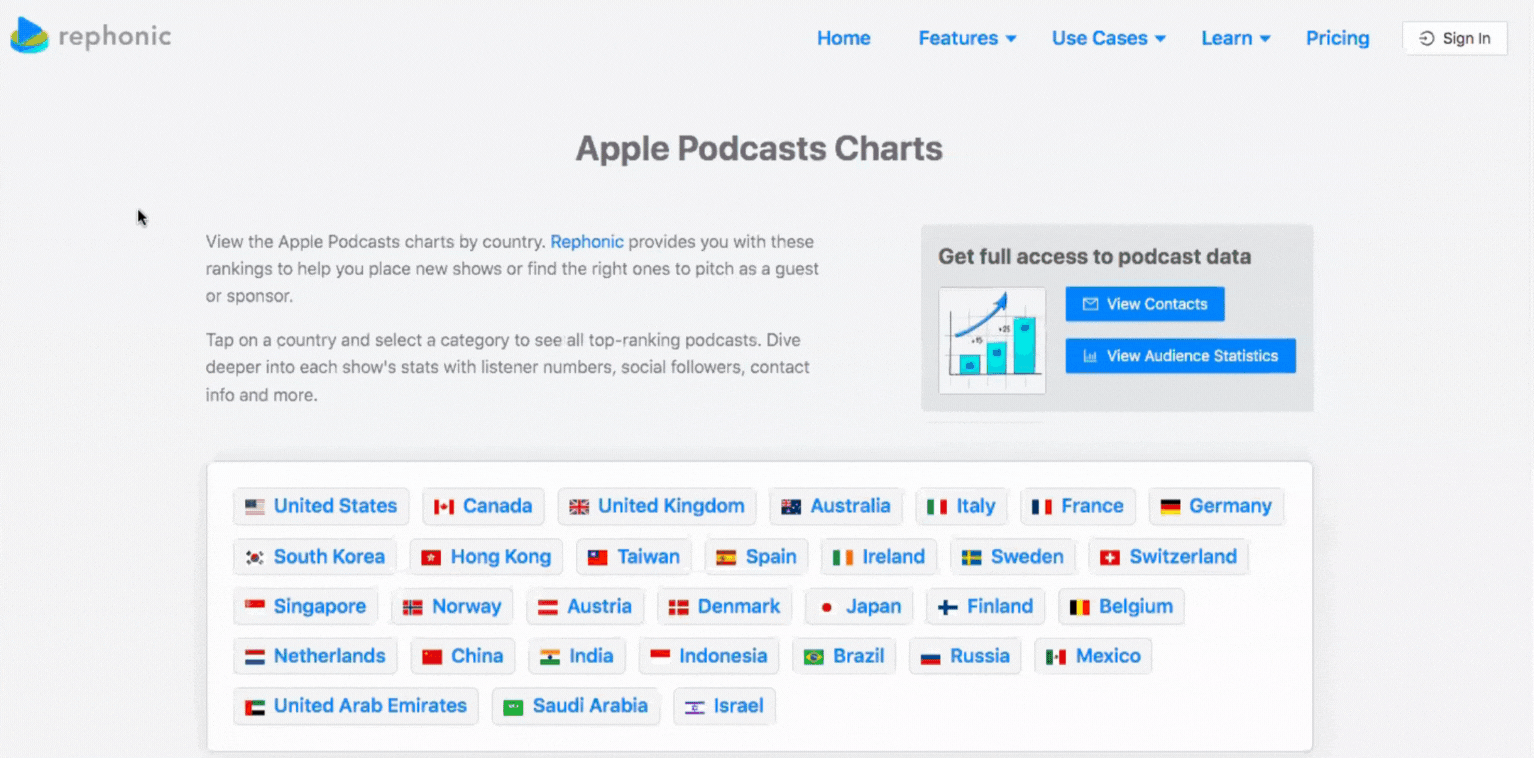 Check Apple podcast rankings on Rephonic