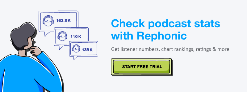 Listener Numbers, Contacts, Similar Podcasts - Chutzpah Podcasts