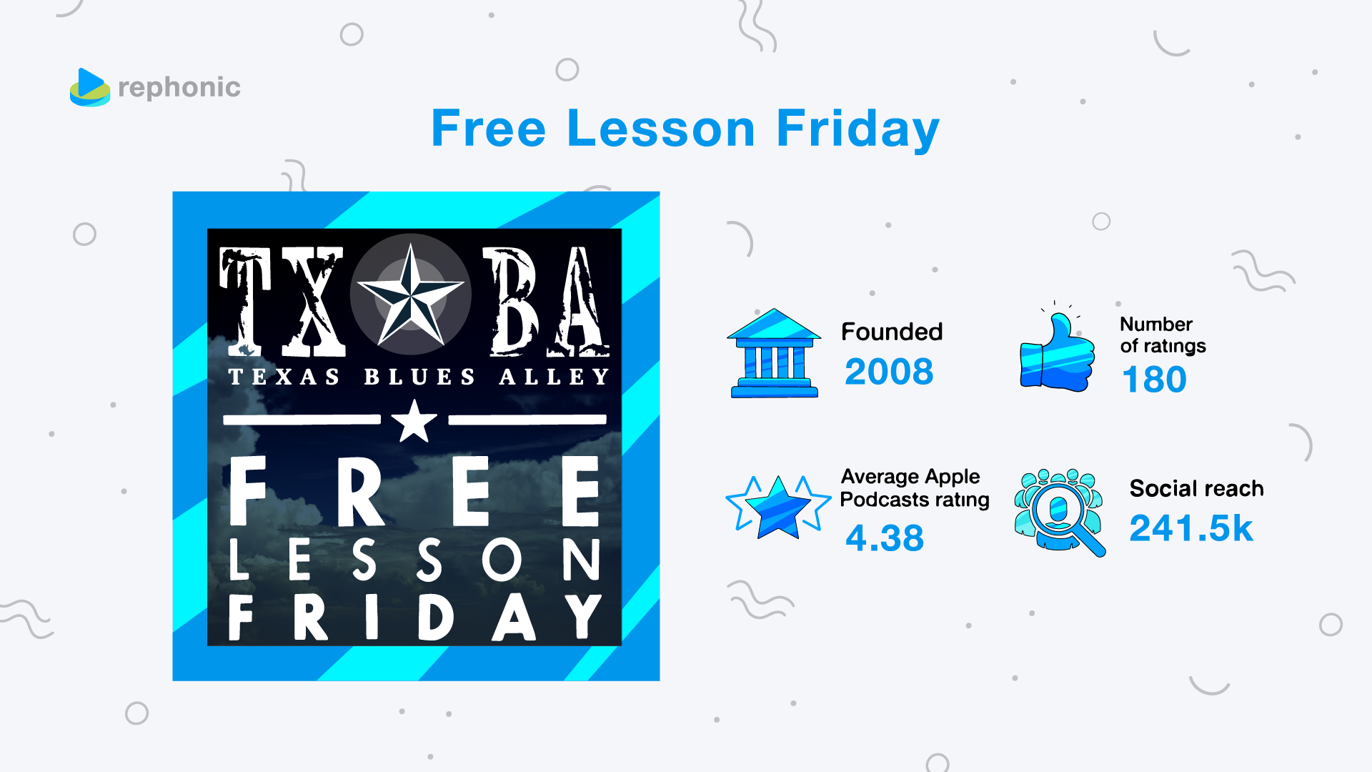 Free Lesson Friday podcast stats on Rephonic