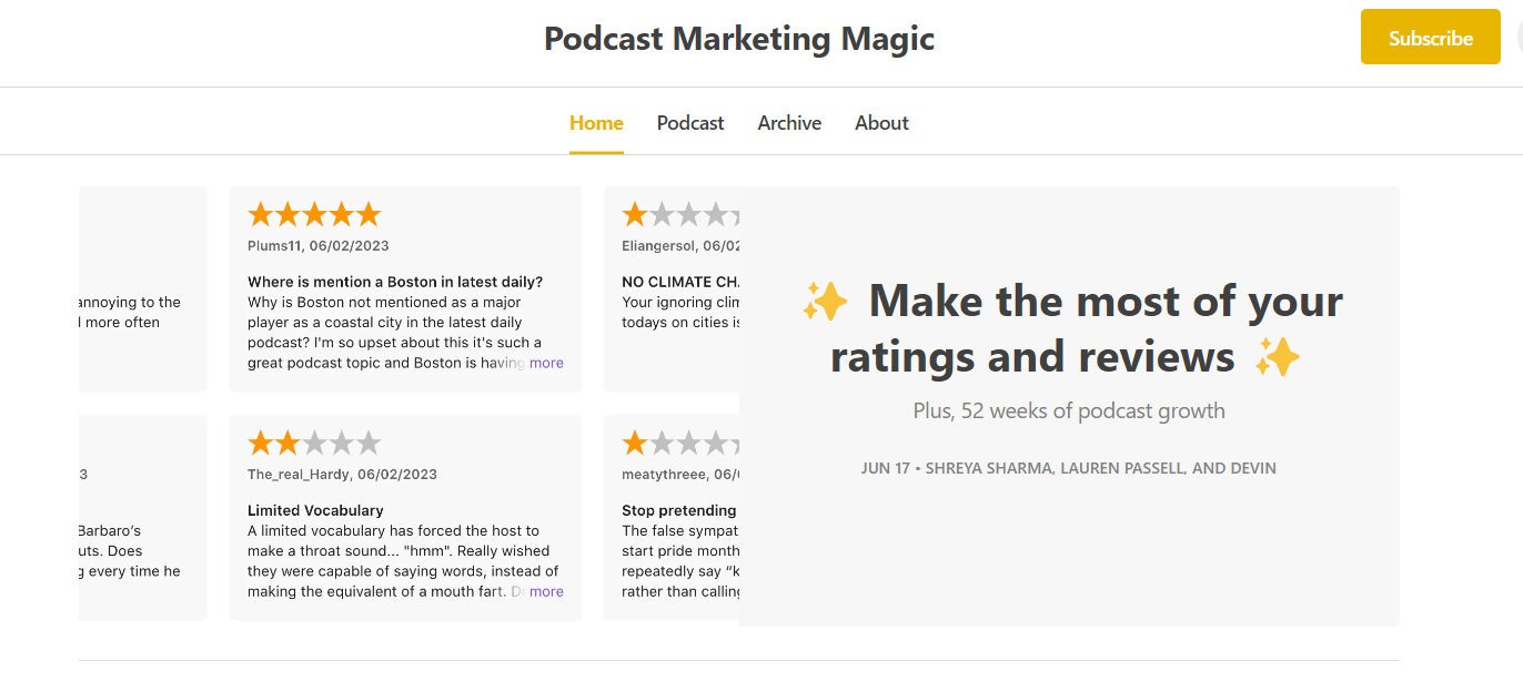 Podcast Marketing Magic newsletter