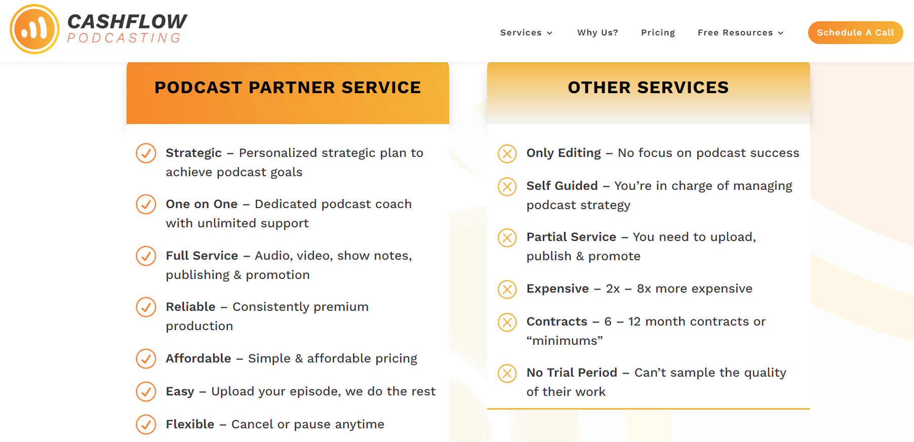 Cashflow podcasting podcast editing company services