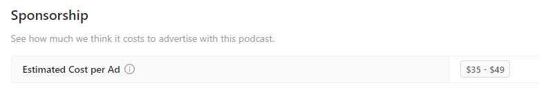 Podcast sponsorship cost on Rephonic