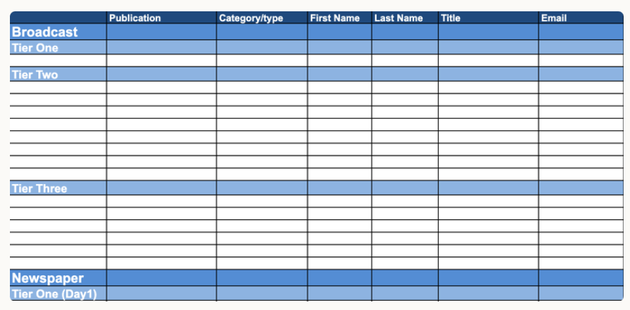 Muck Rack's Spreadsheet-style contact list 