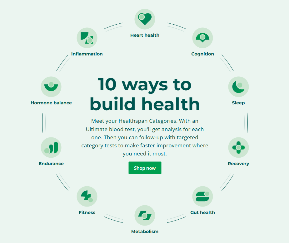 InsideTracker