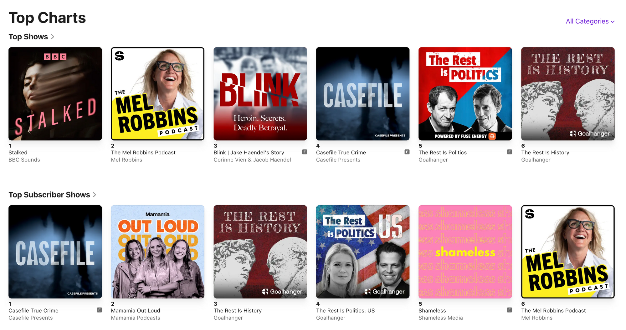 Apple Podcast Charts