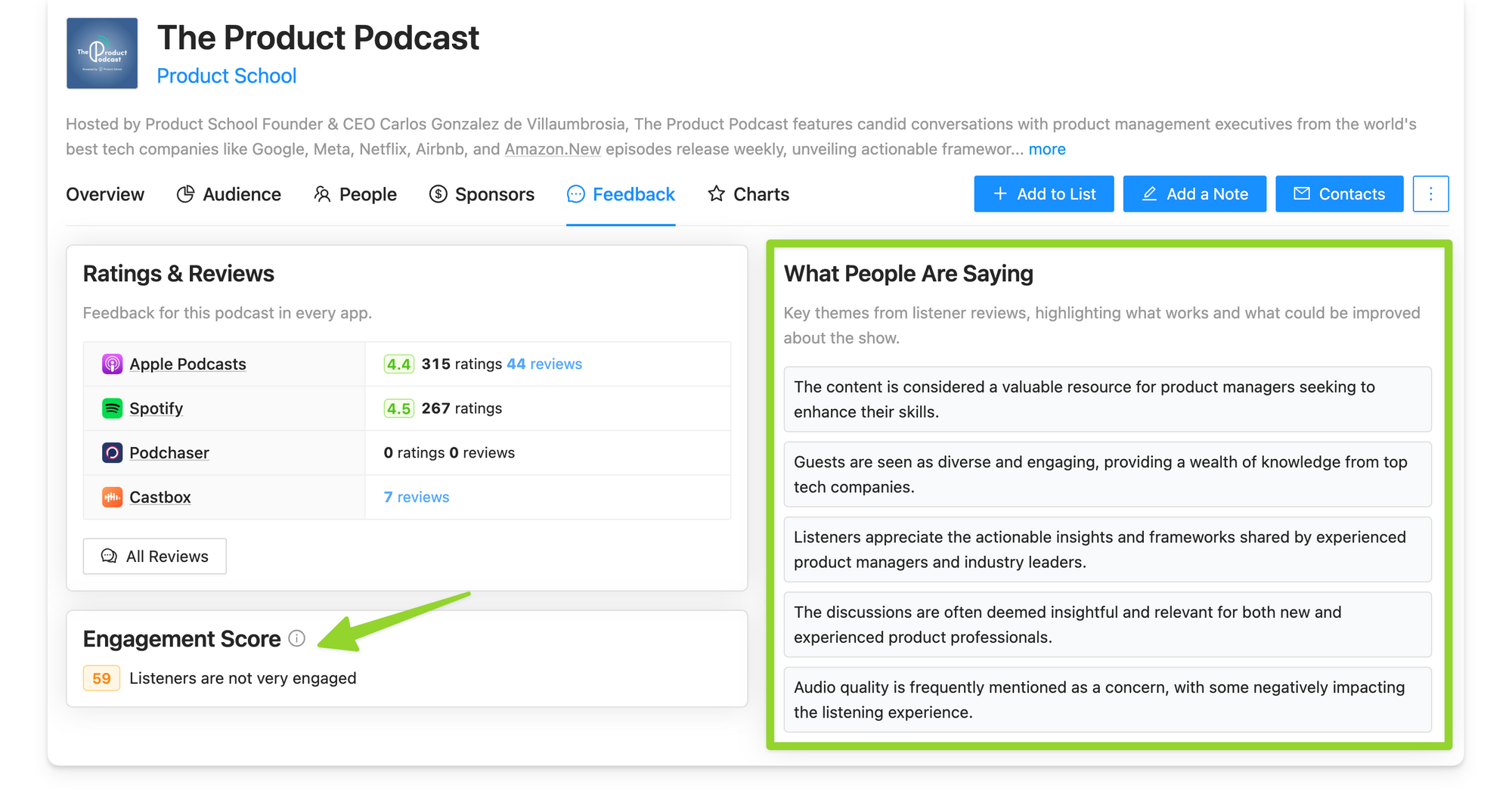 How to Choose Podcasts with High Sales Potential for Podcast Guesting