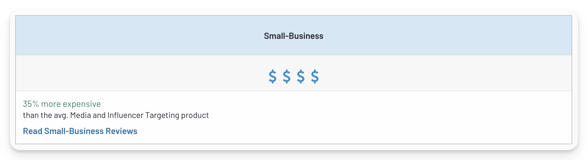 How much does Podchaser Pro cost