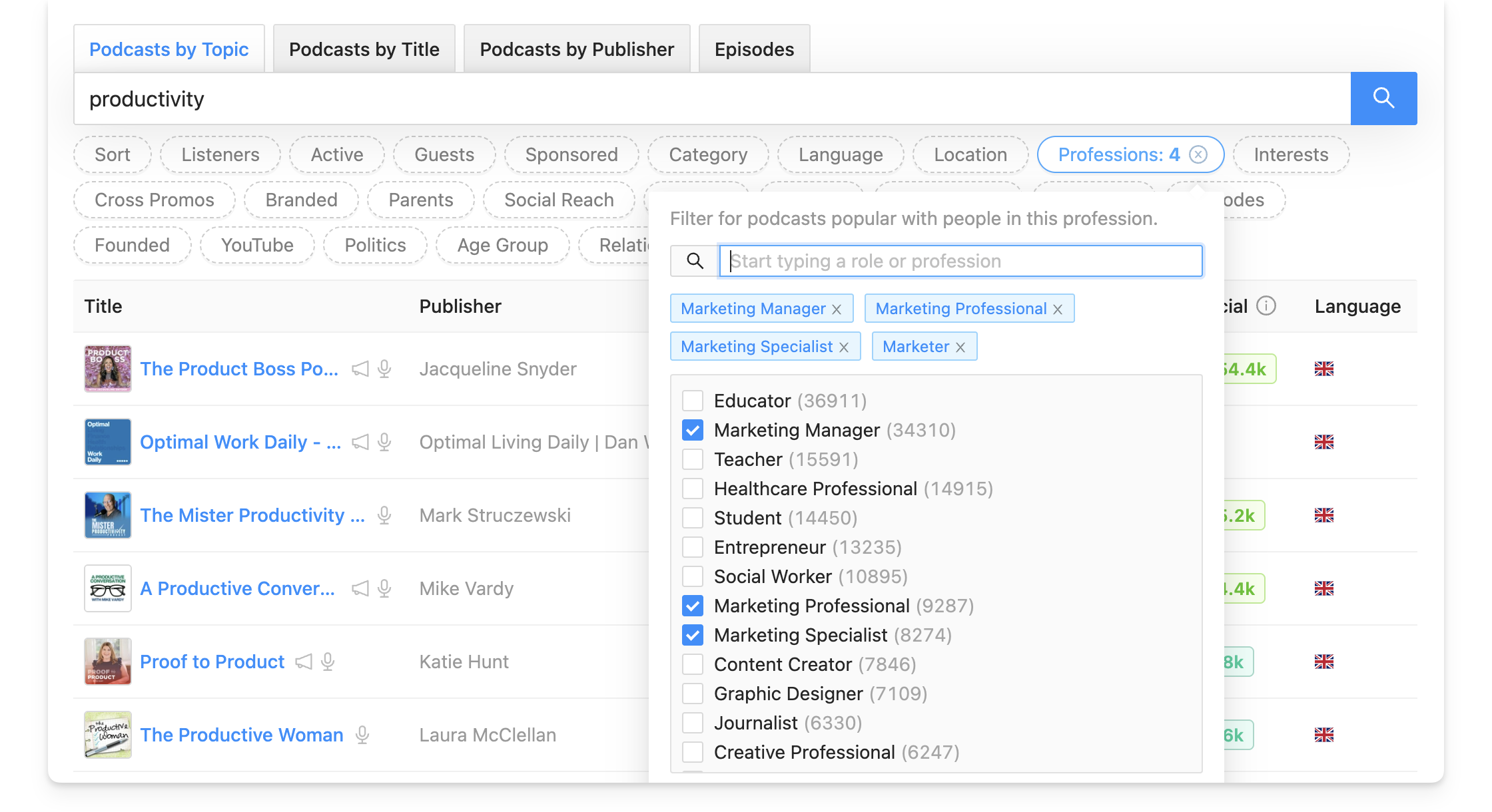How to Choose Podcasts with High Sales Potential for Podcast Guesting