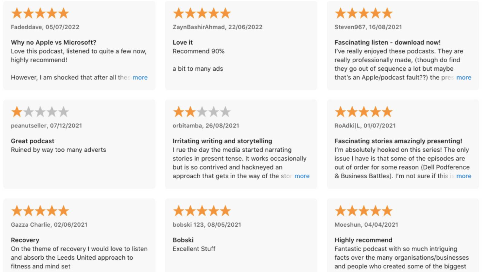 How to See How Many Listeners a Podcast Has (& More Podcast Stats)