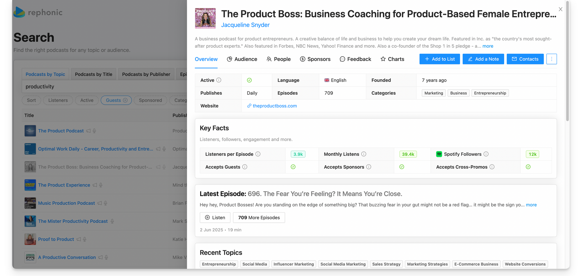 Productivity podcast data on Rephonic