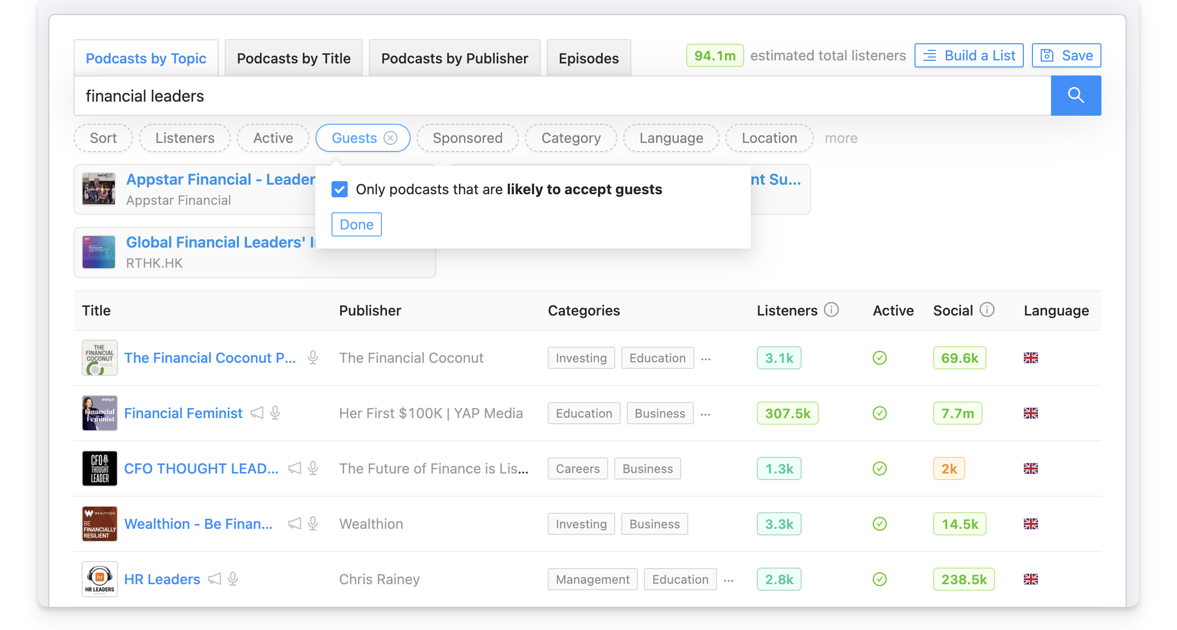 How Agencies & Networks Find Podcast Cross-Promo Partners