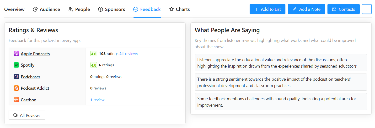 How to Find Podcasts Looking for Guests