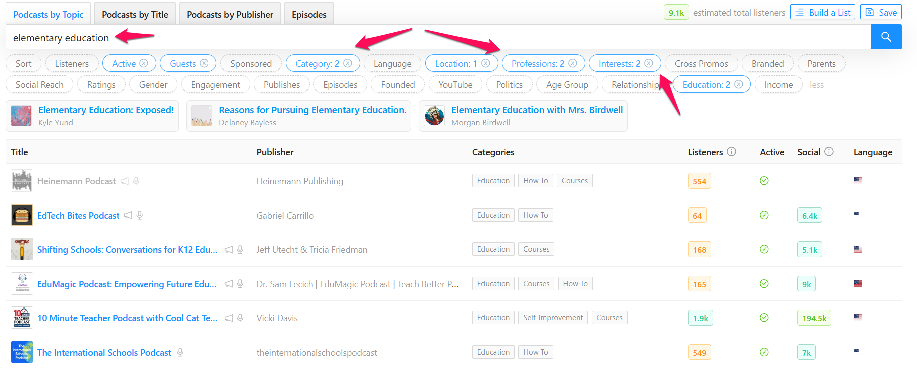 How to Find Podcasts Looking for Guests