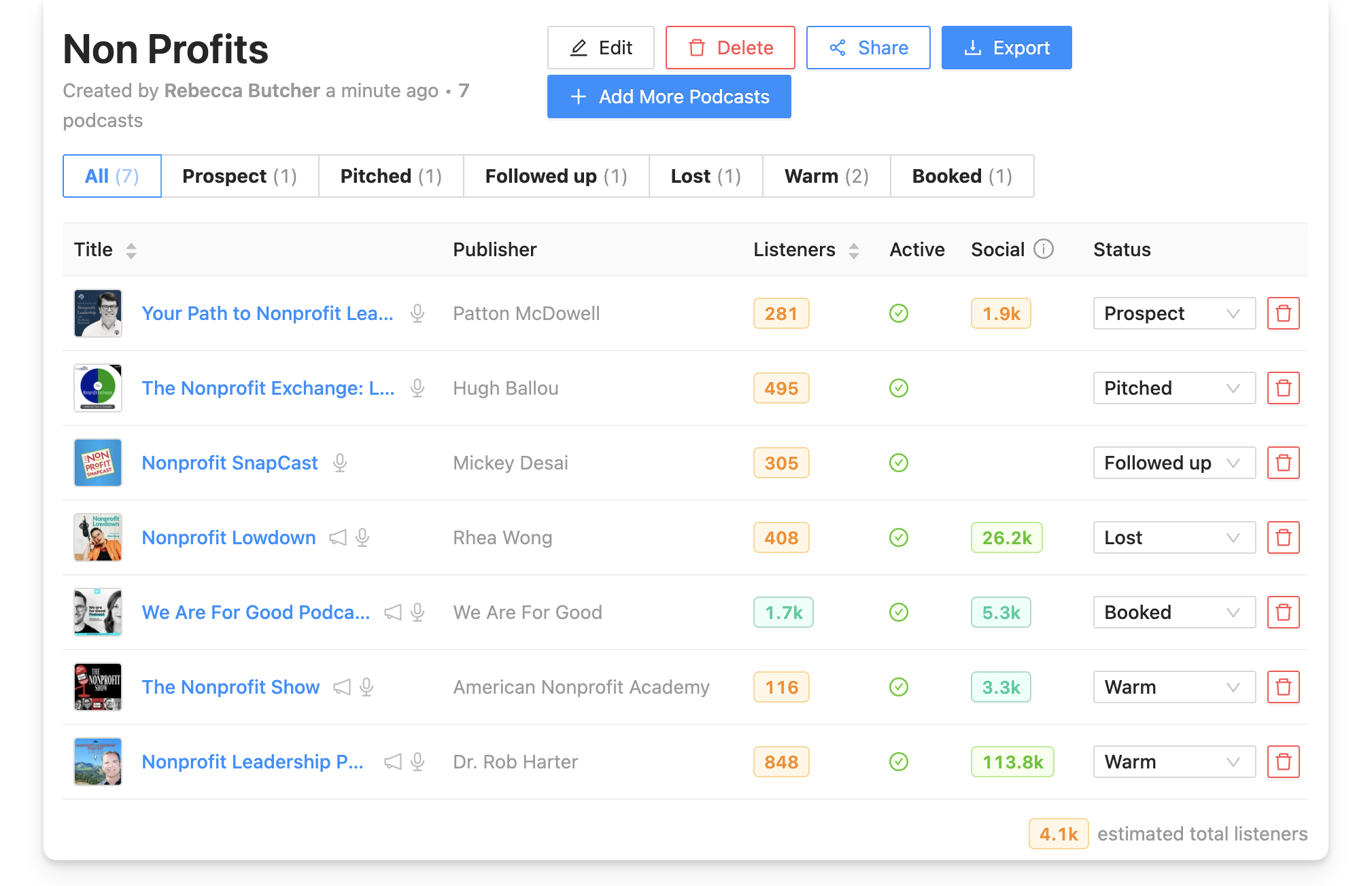 Rephonic pipeline manager