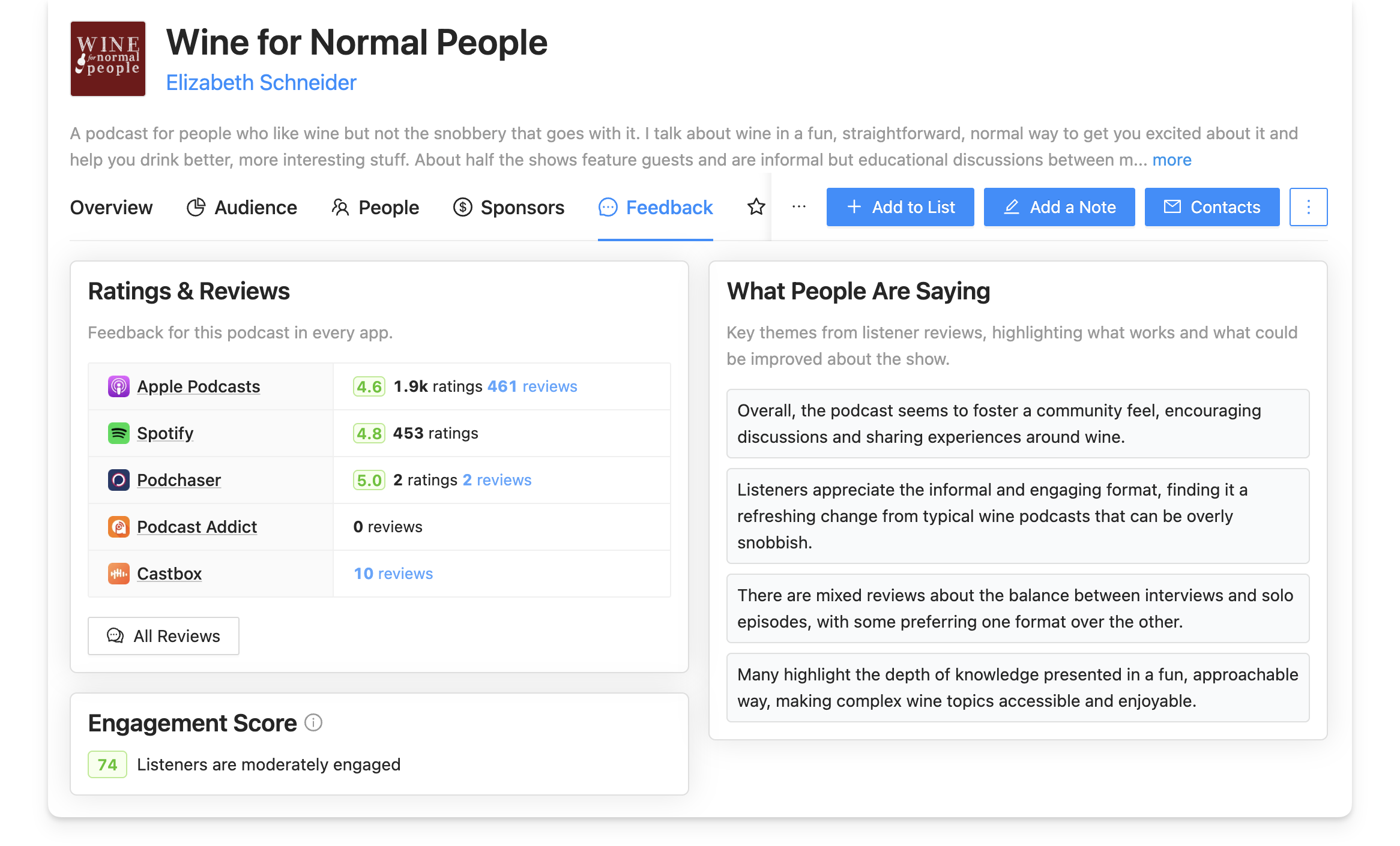 Podcast feedback on Rephonic