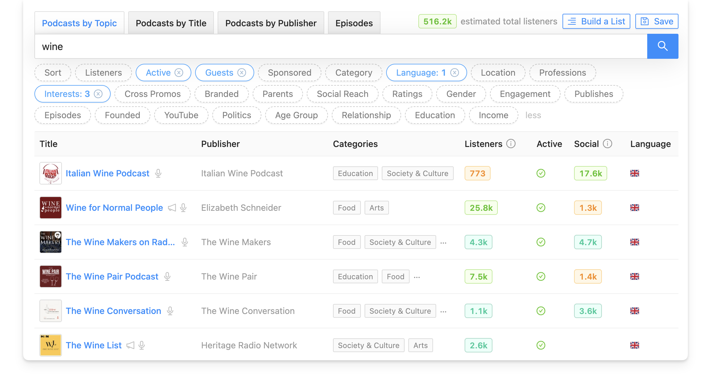 Wine podcasts on Rephonic