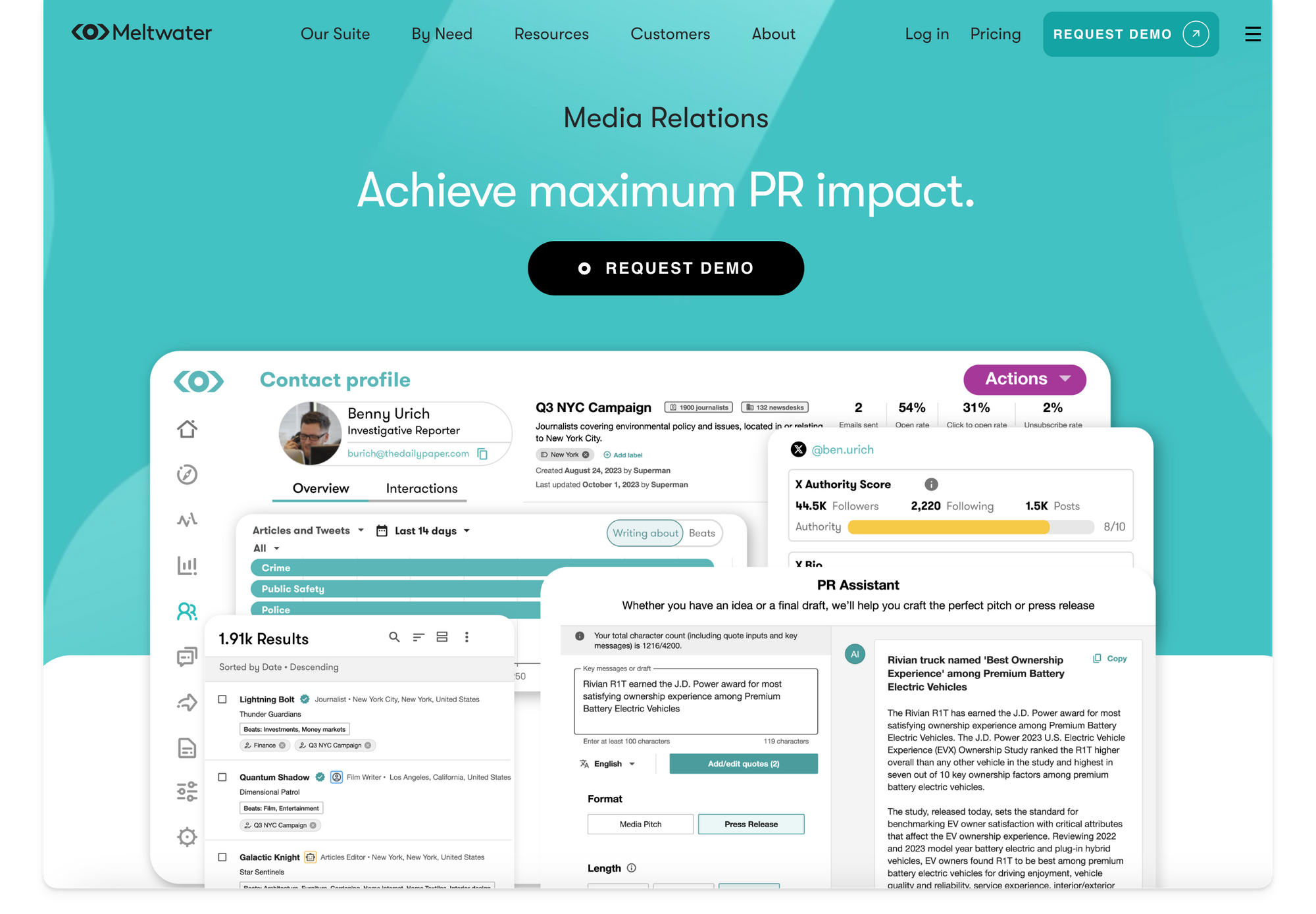 Meltwater podcast media database