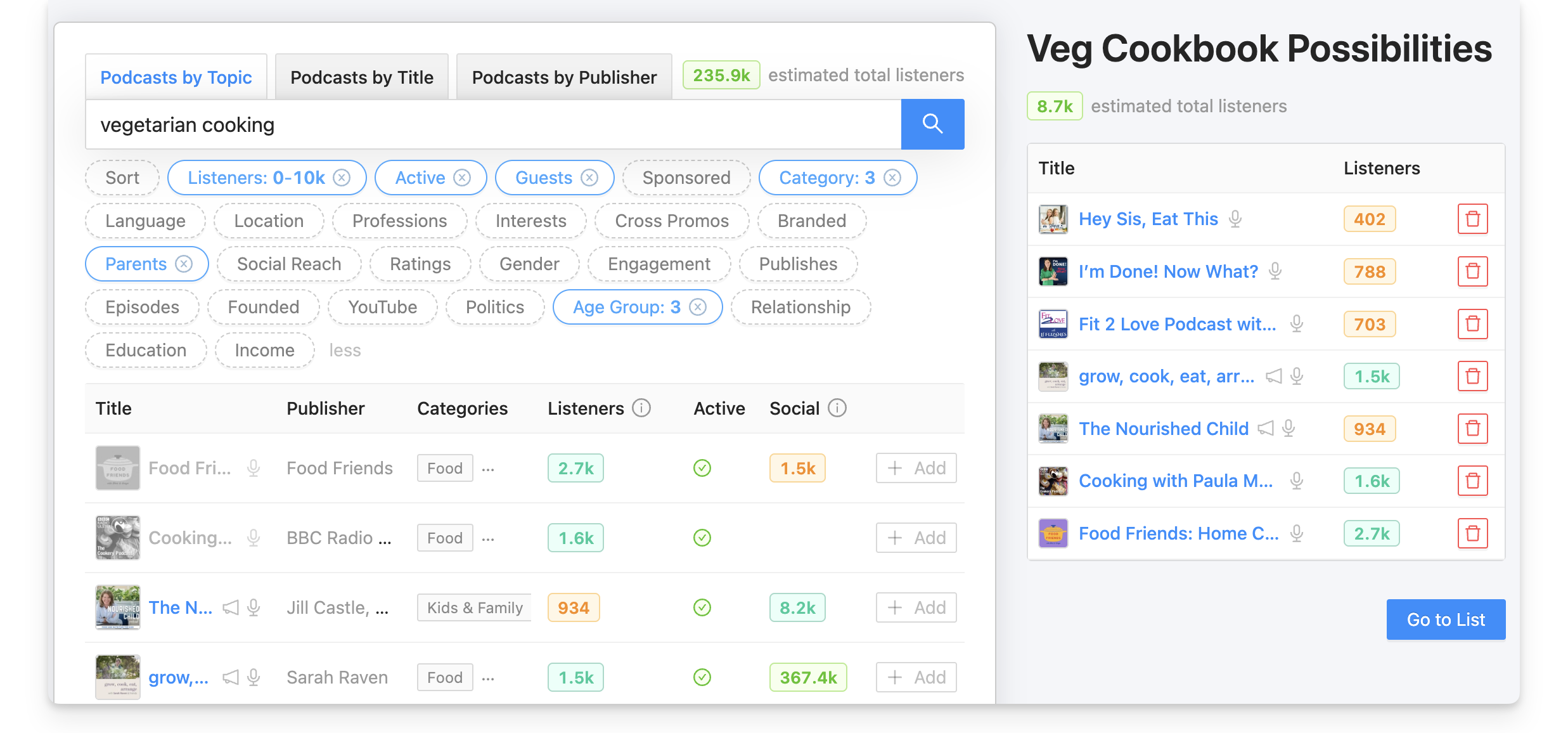 Veg cooking media list on Rephonic