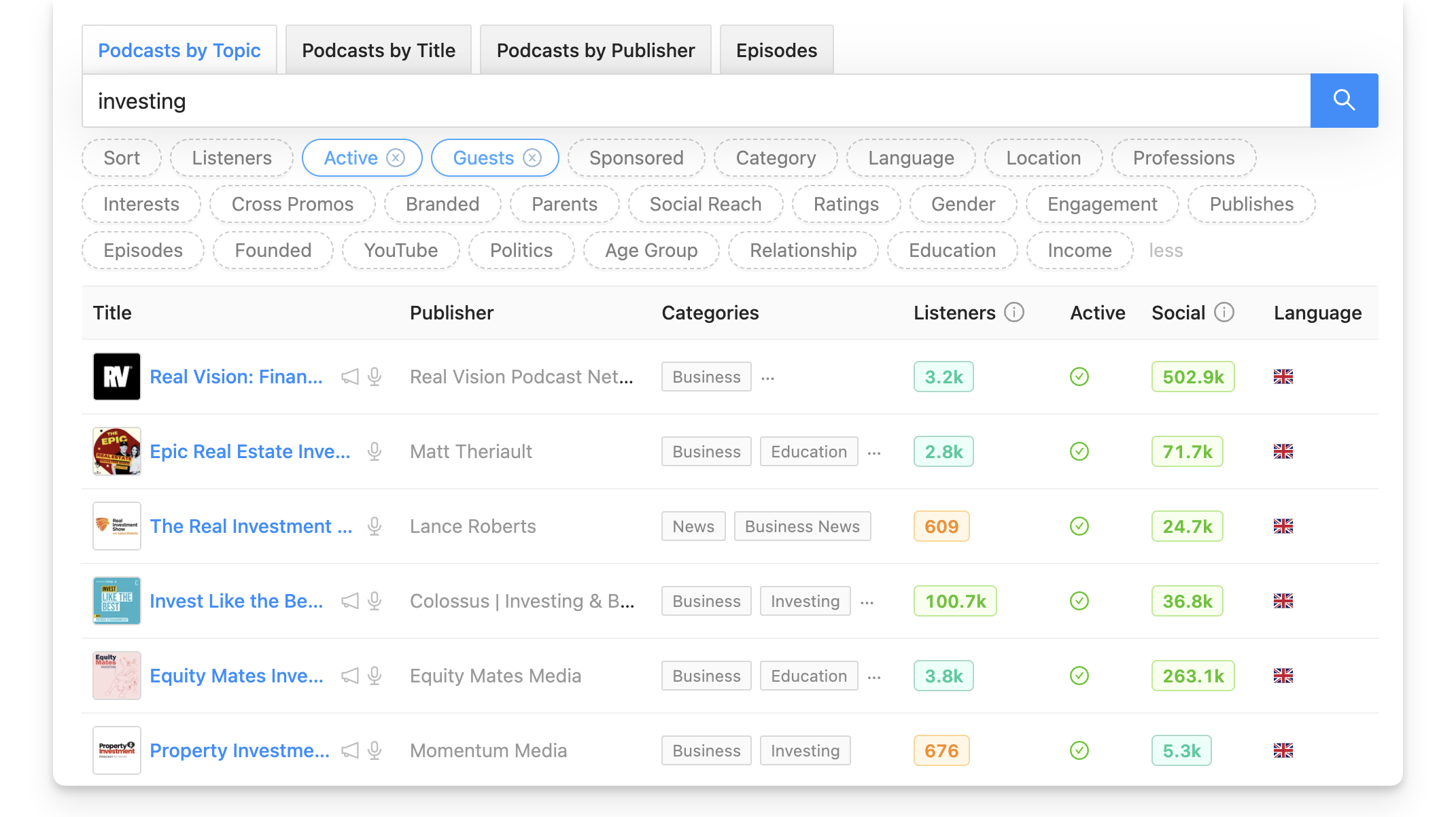 Rephonic podcast keyword search