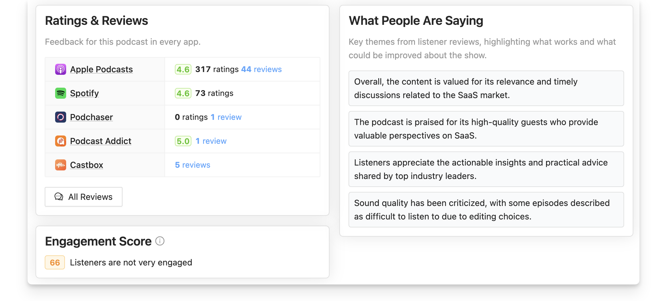 Podcast reviews and feedback