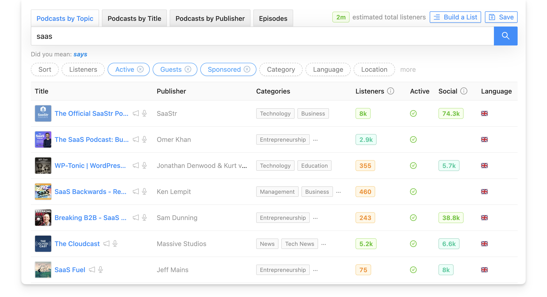 Rephonic podcast intelligence engine
