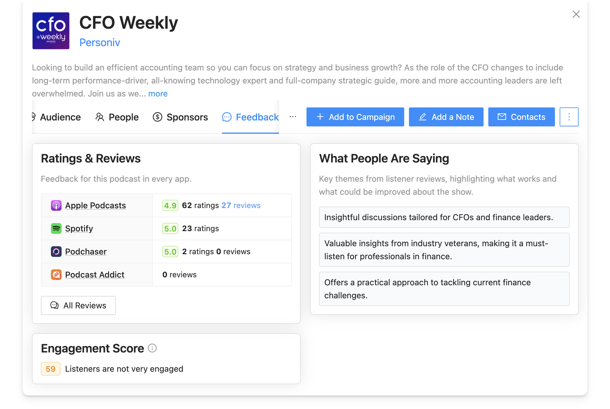 Podcast ratings and reviews