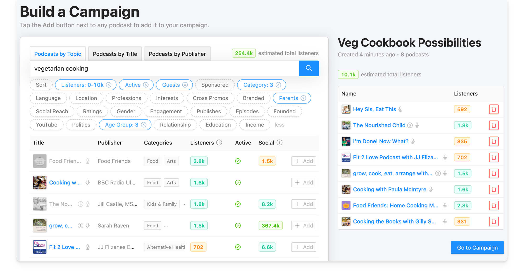 Veggie cooking podcast media list for PR