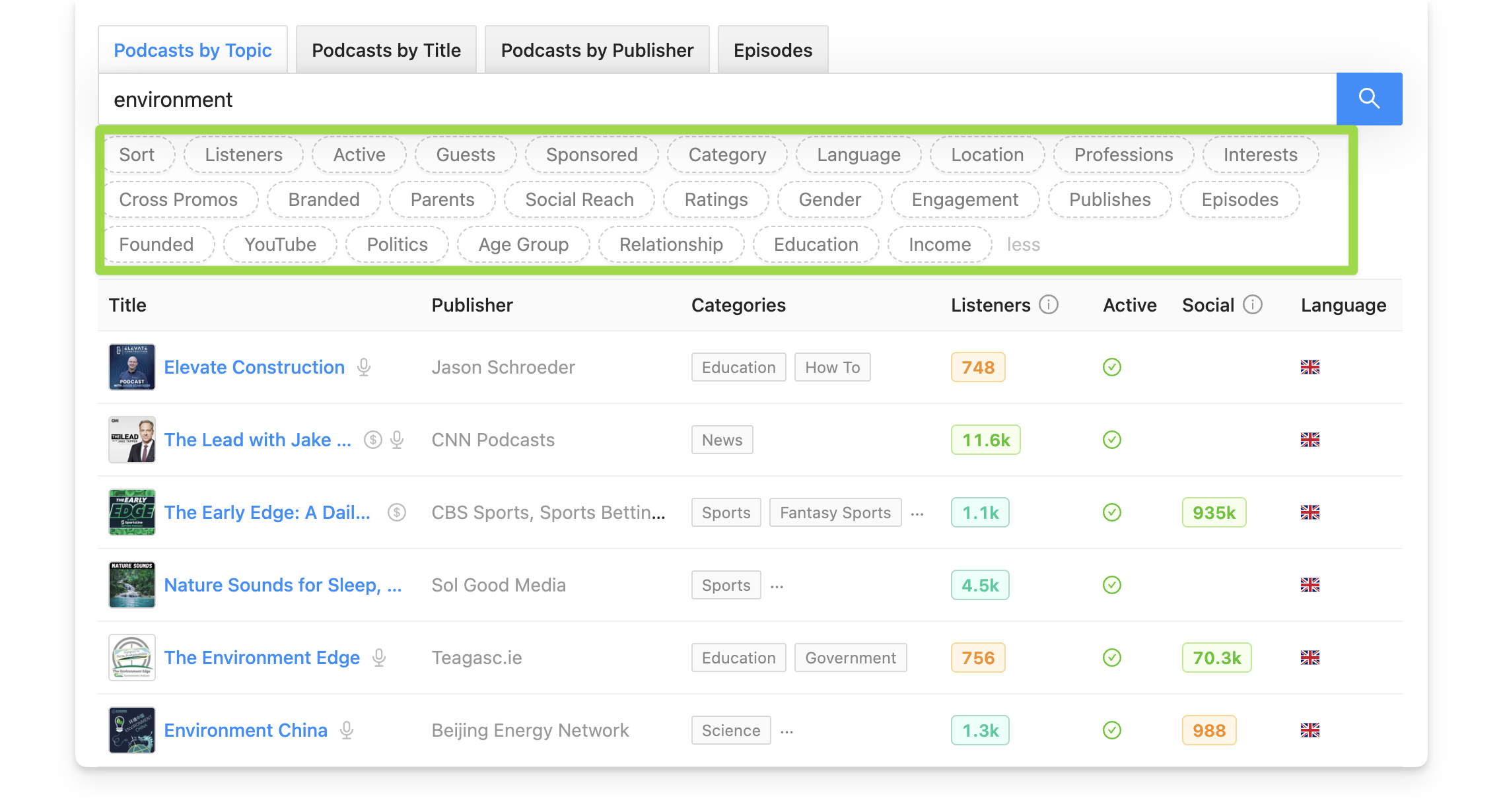 Rephonic audience filters