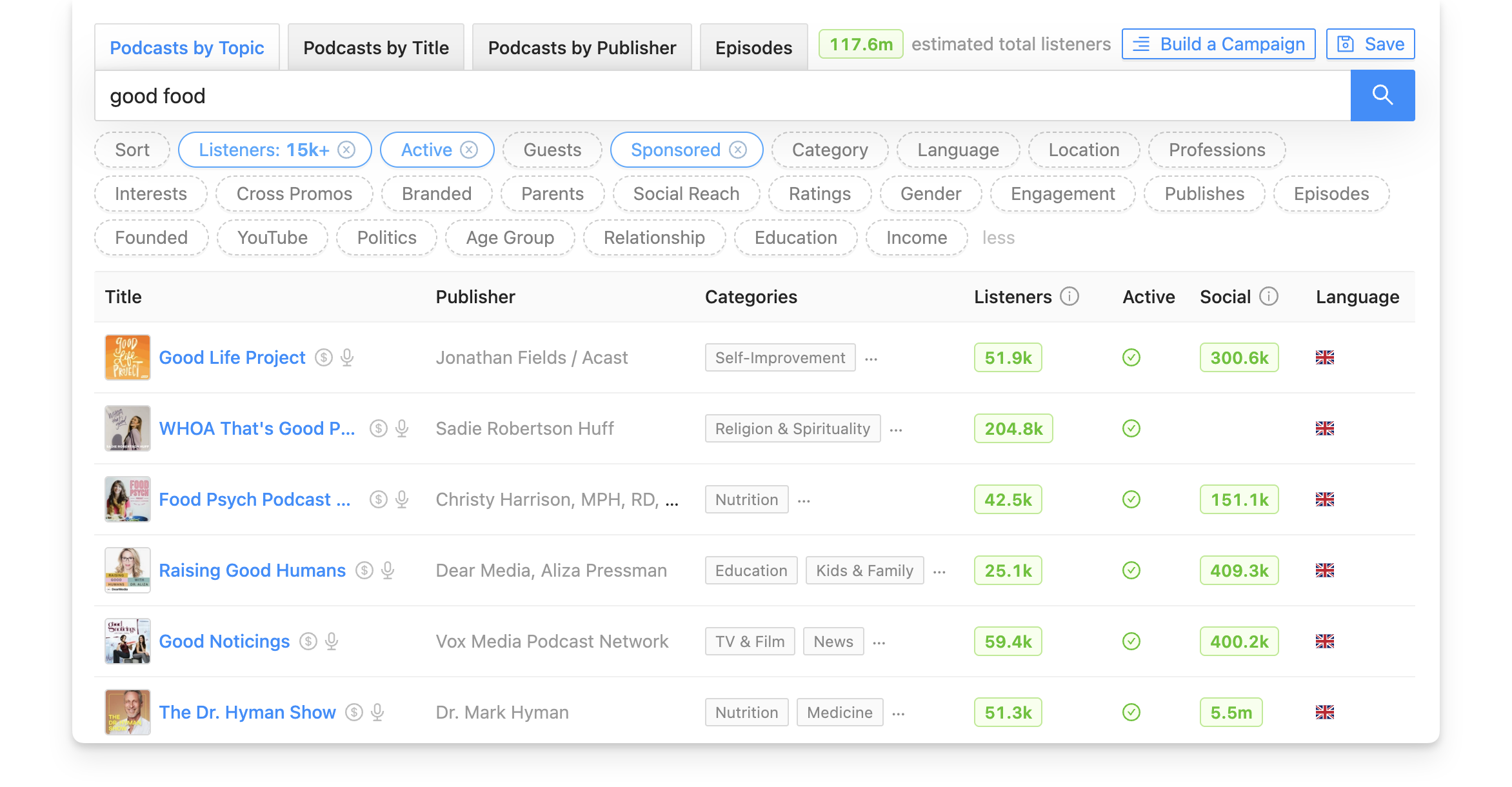 Rephonic search tool