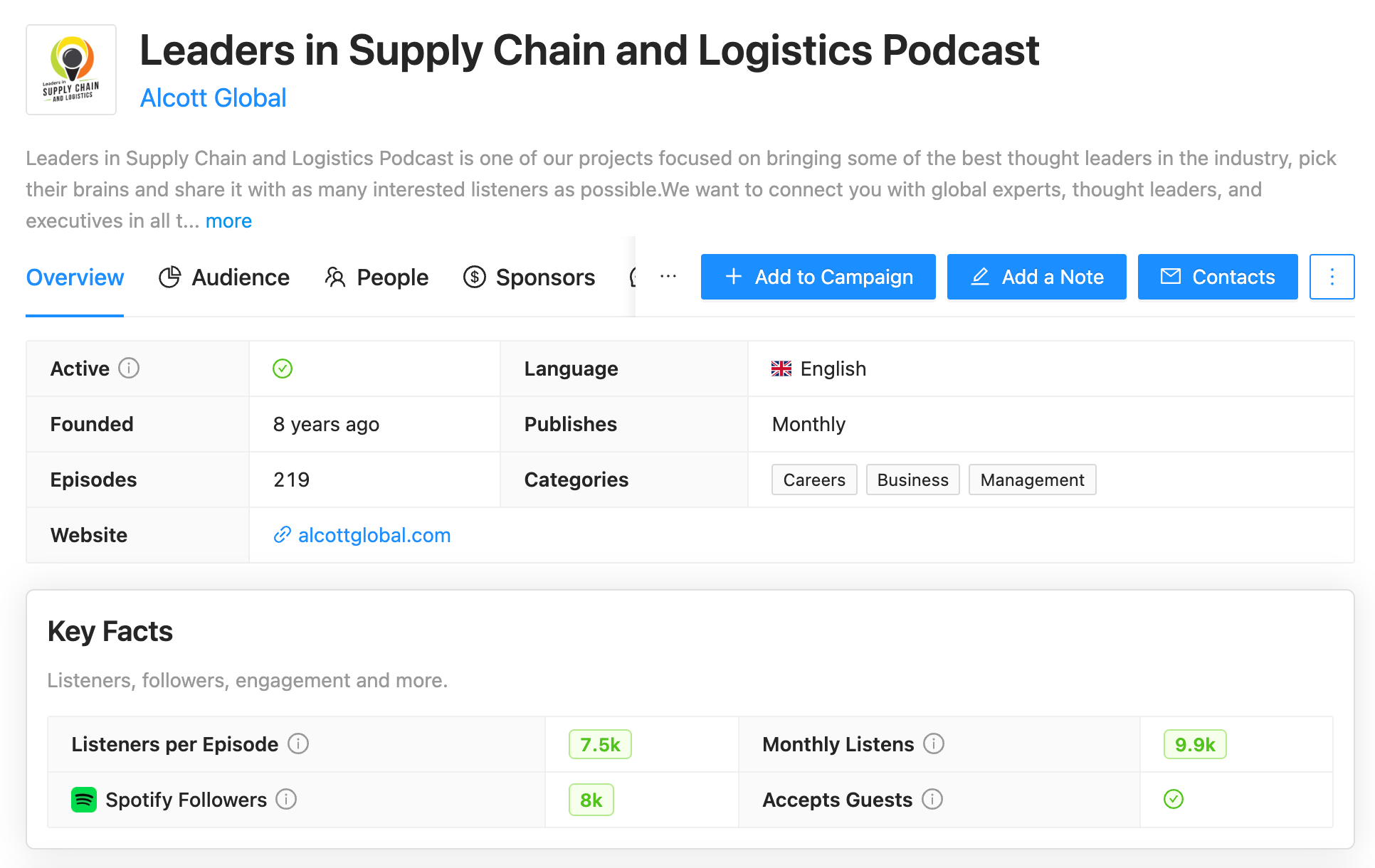 Leaders in Supply Chain and Logistics Podcast data