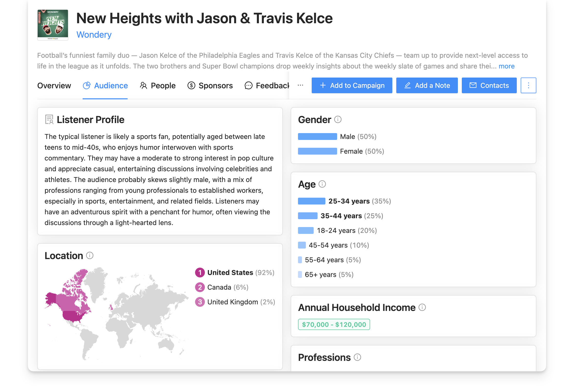 New Heights podcast audience