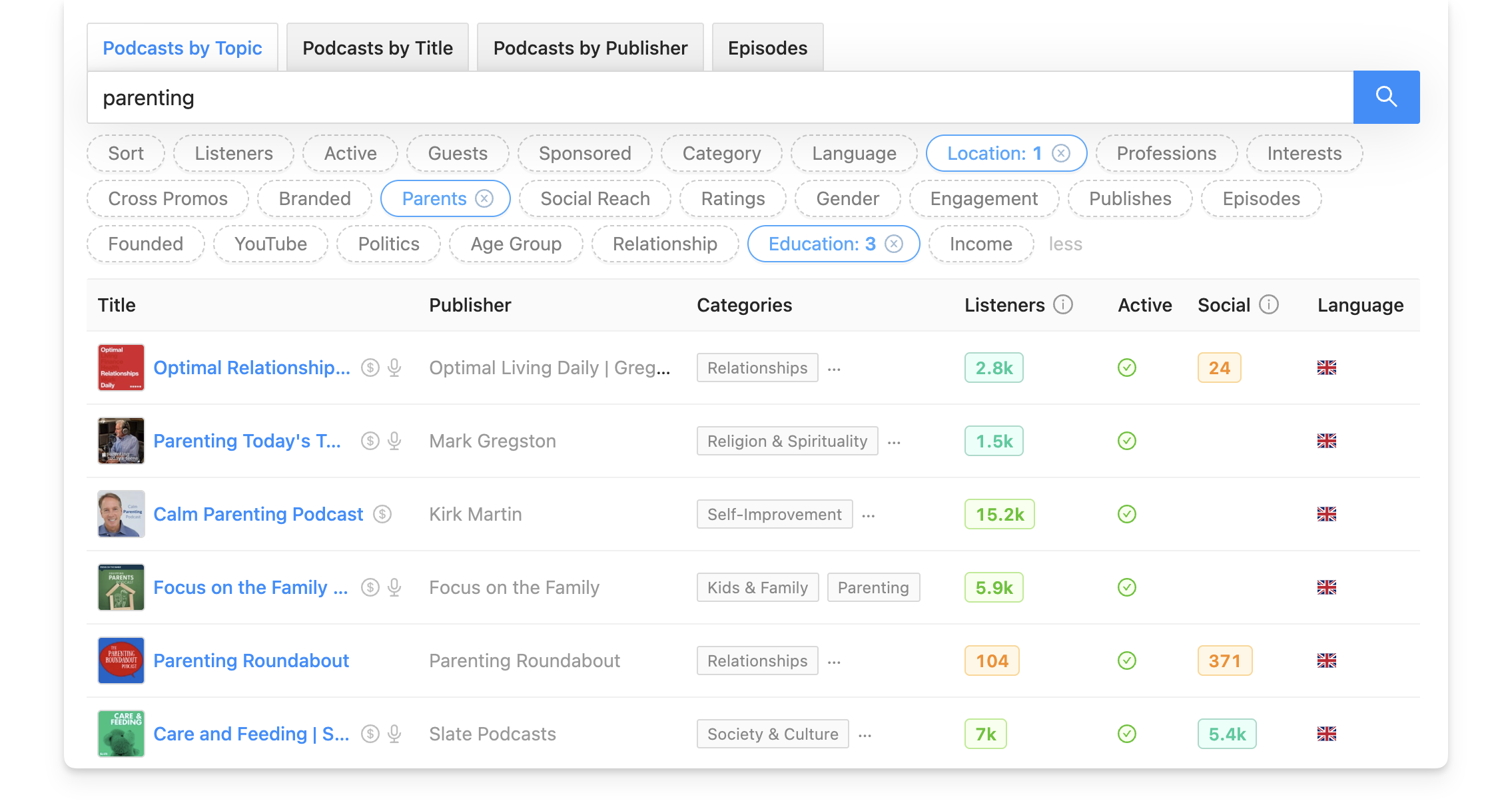 Here's what that search looks like on Rephonic