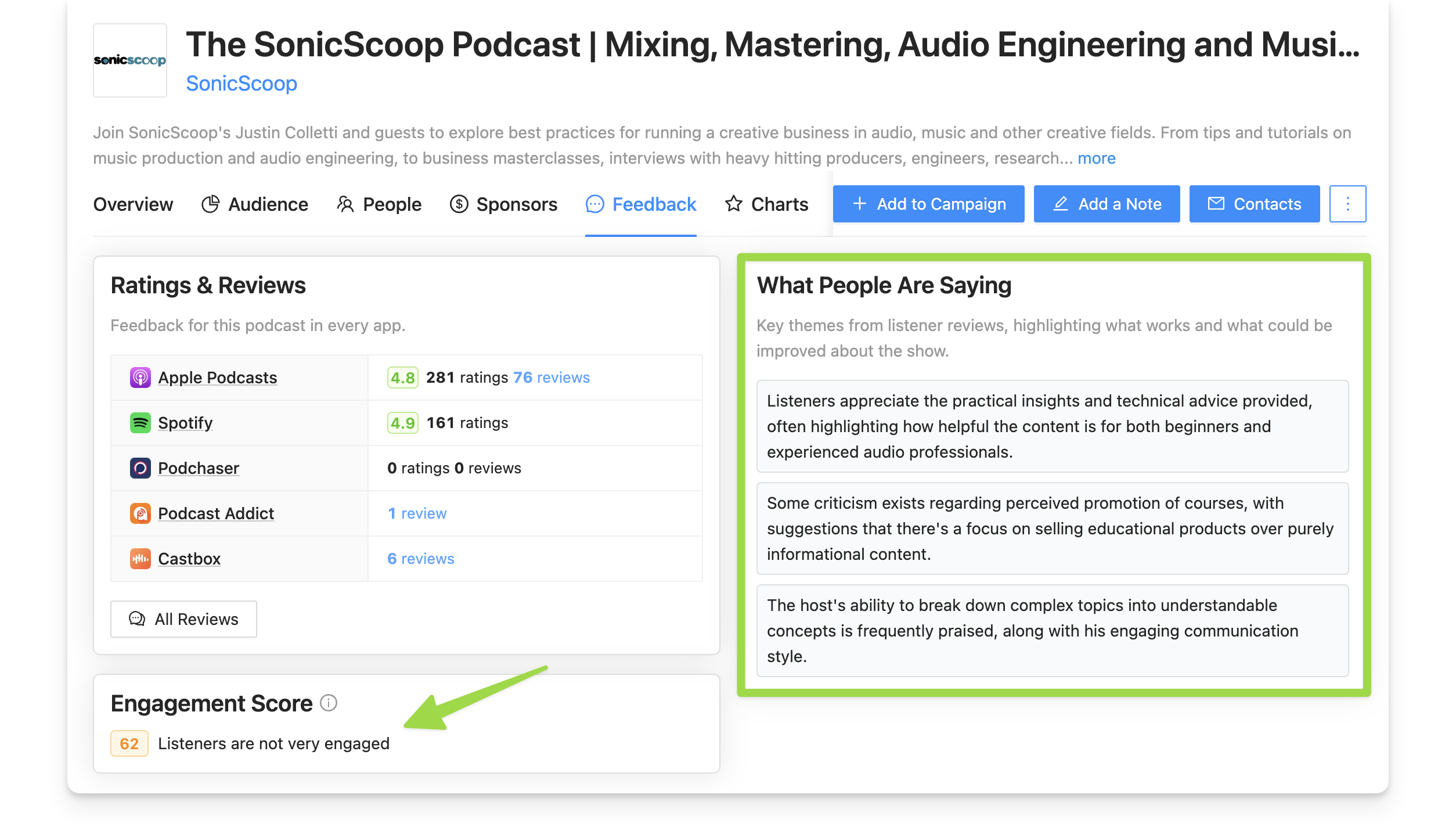 Podcast audience engagement on Rephonic