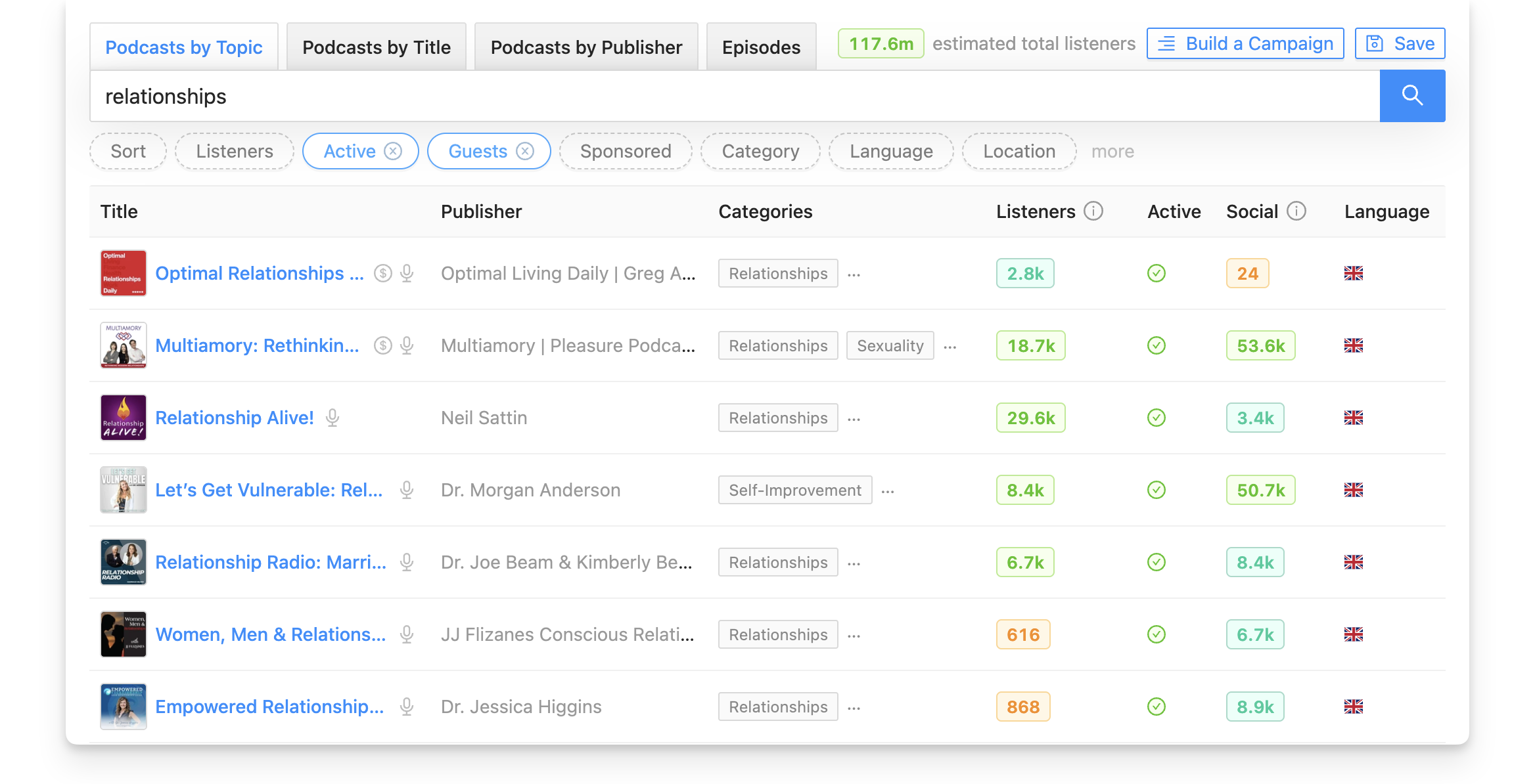 Find podcasts about relationships on Rephonic