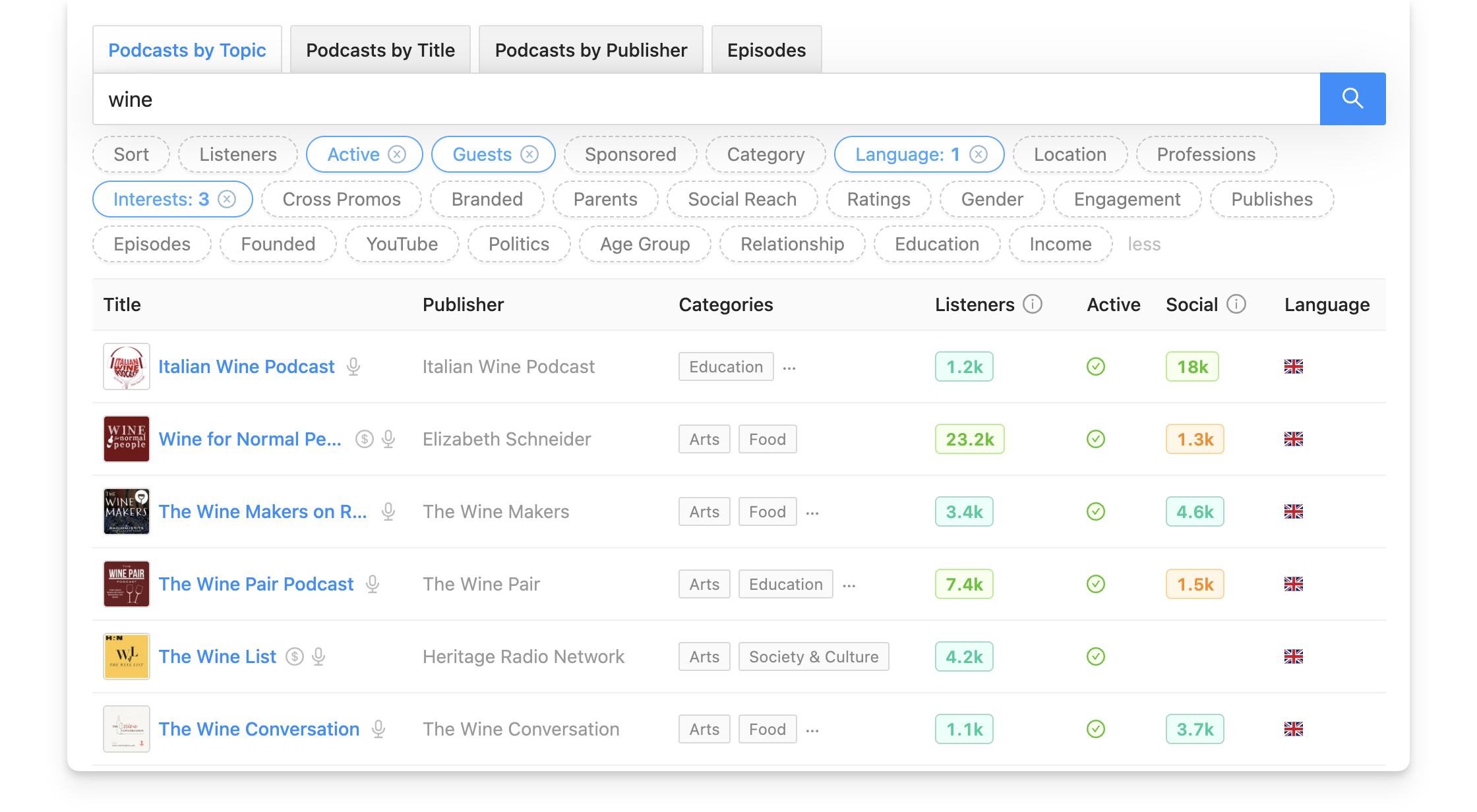 Wine podcasts on Rephonic