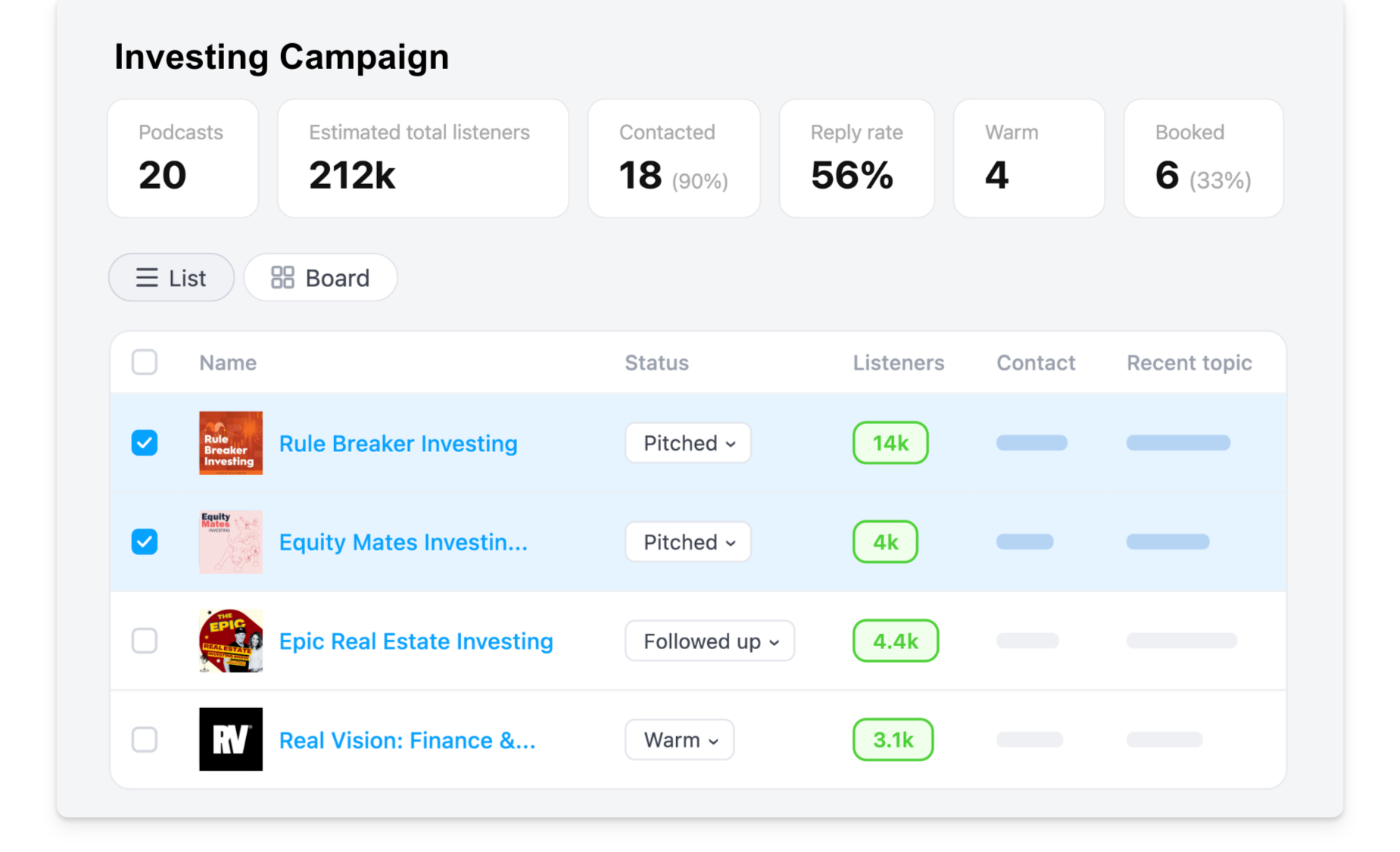 Rephonic campaigns feature