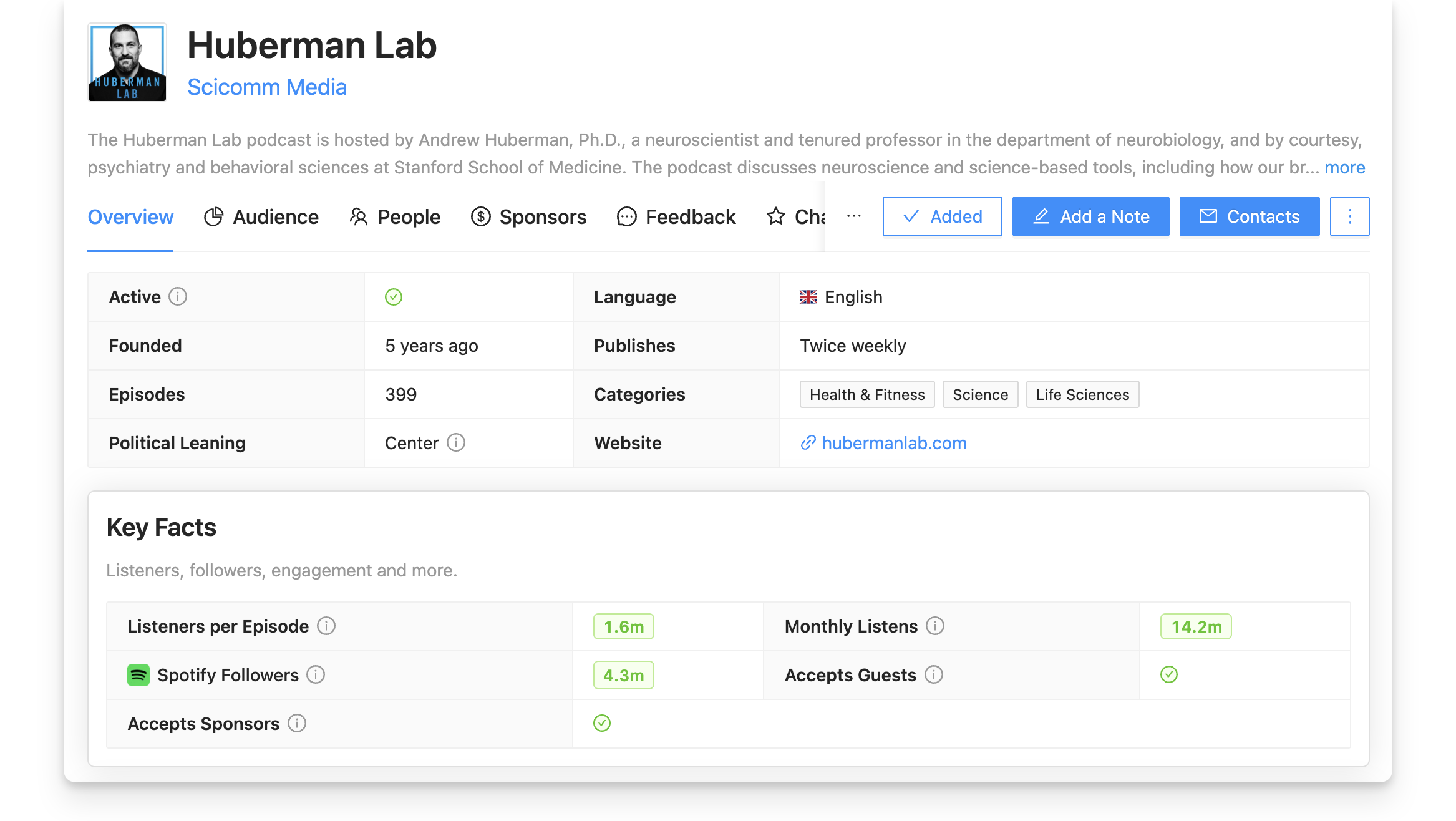 Huberman Lab podcast page