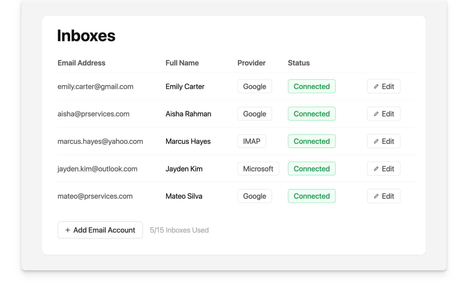 Rephonic connected inboxes feature