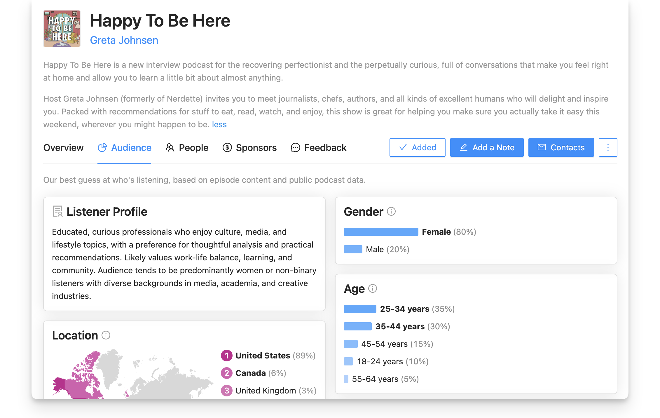 Happy To Be Here author interview podcast demographics
