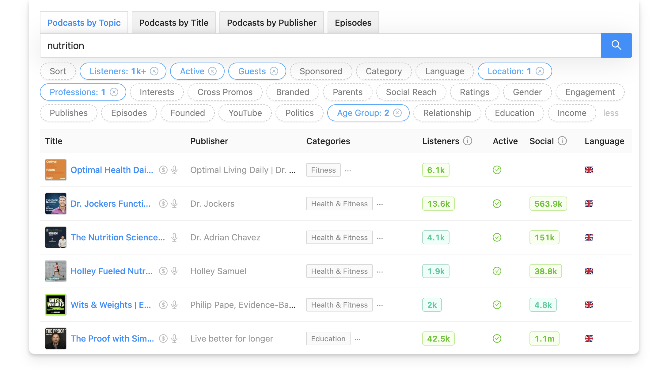 Rephonic search tool and filters