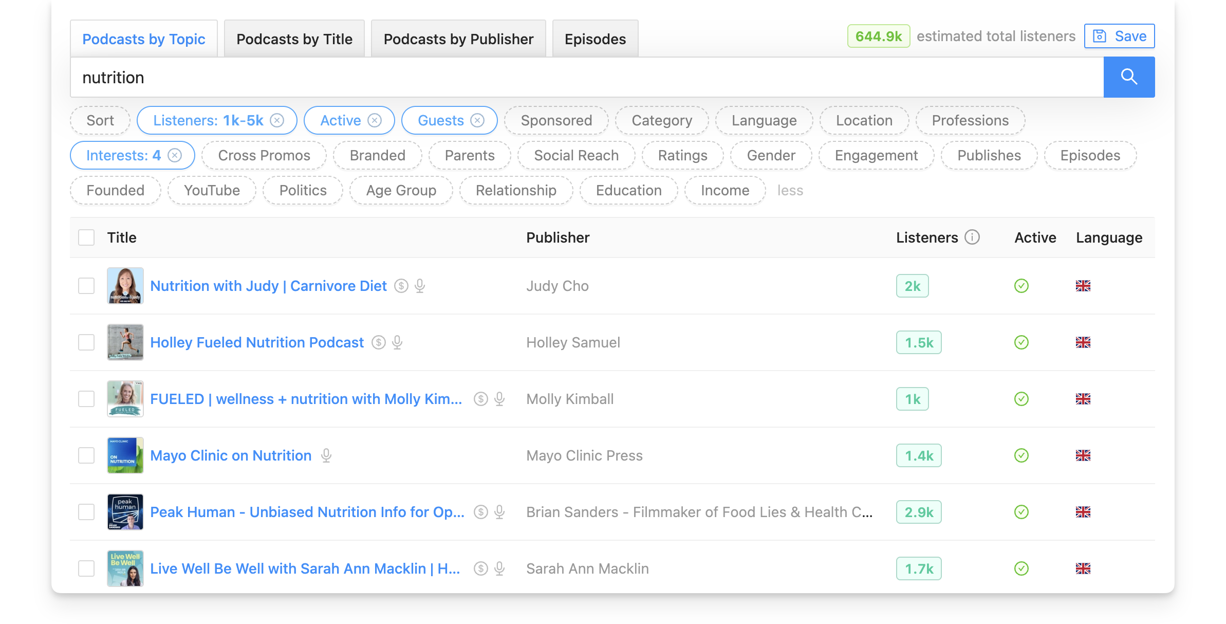 Nutrition guesting podcasts on Rephonic