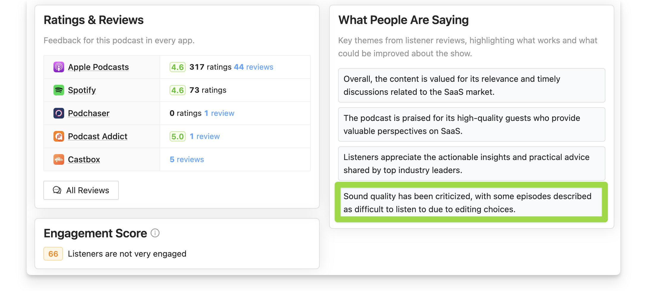 Podcast reviews bad audio