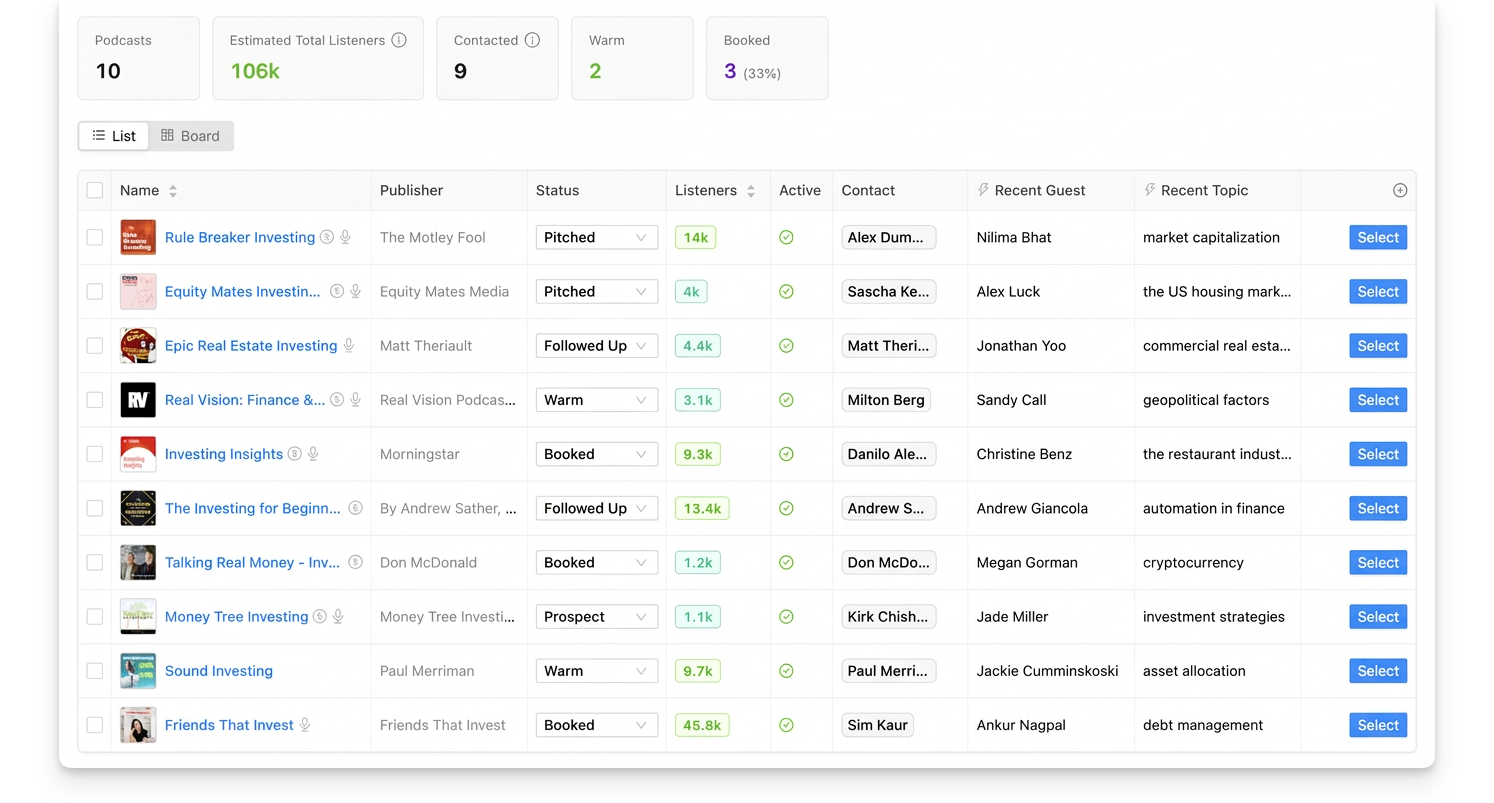 Manage podcast outreach campaigns with Rephonic