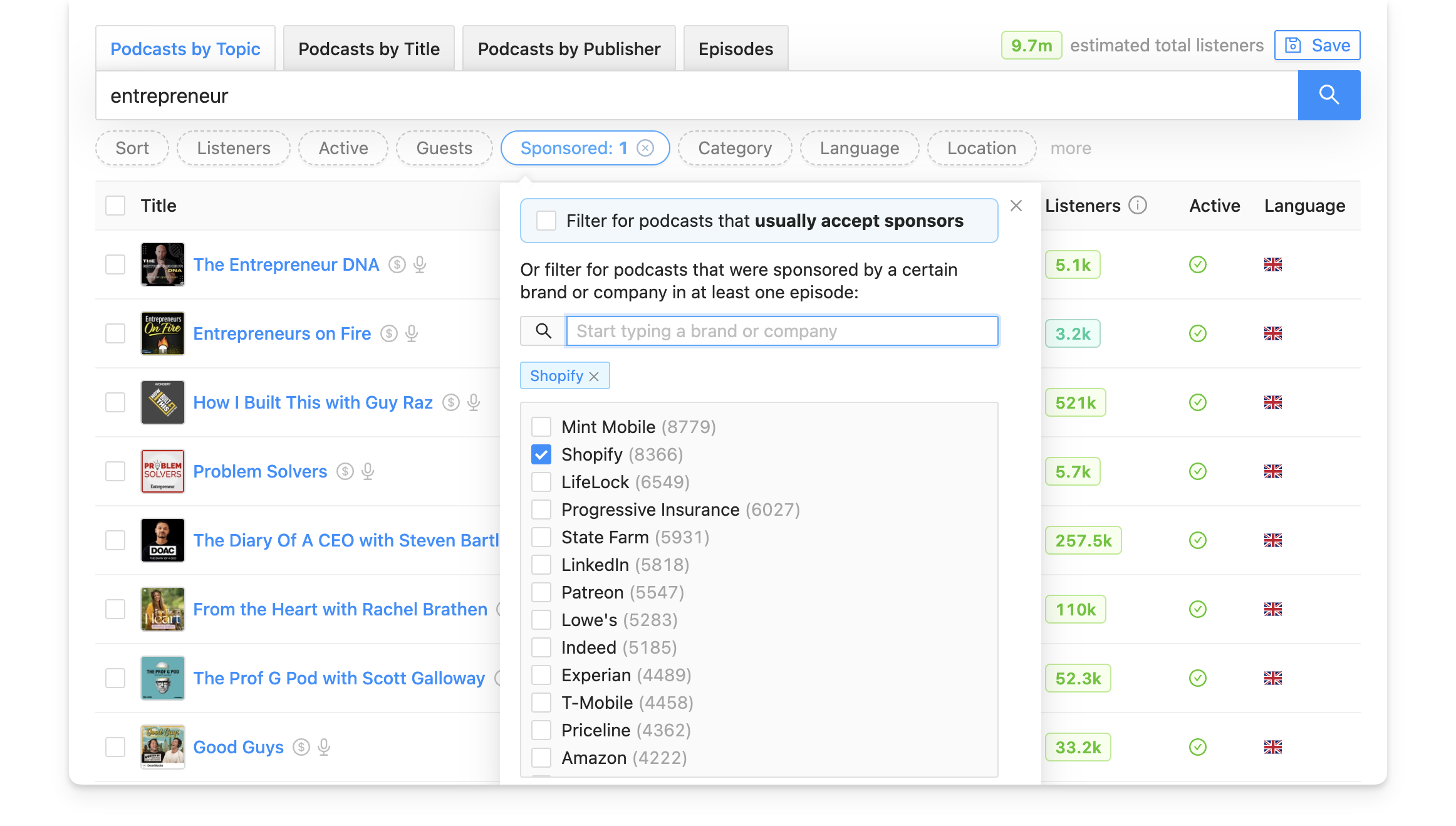Podcasts sponsored by Shopify